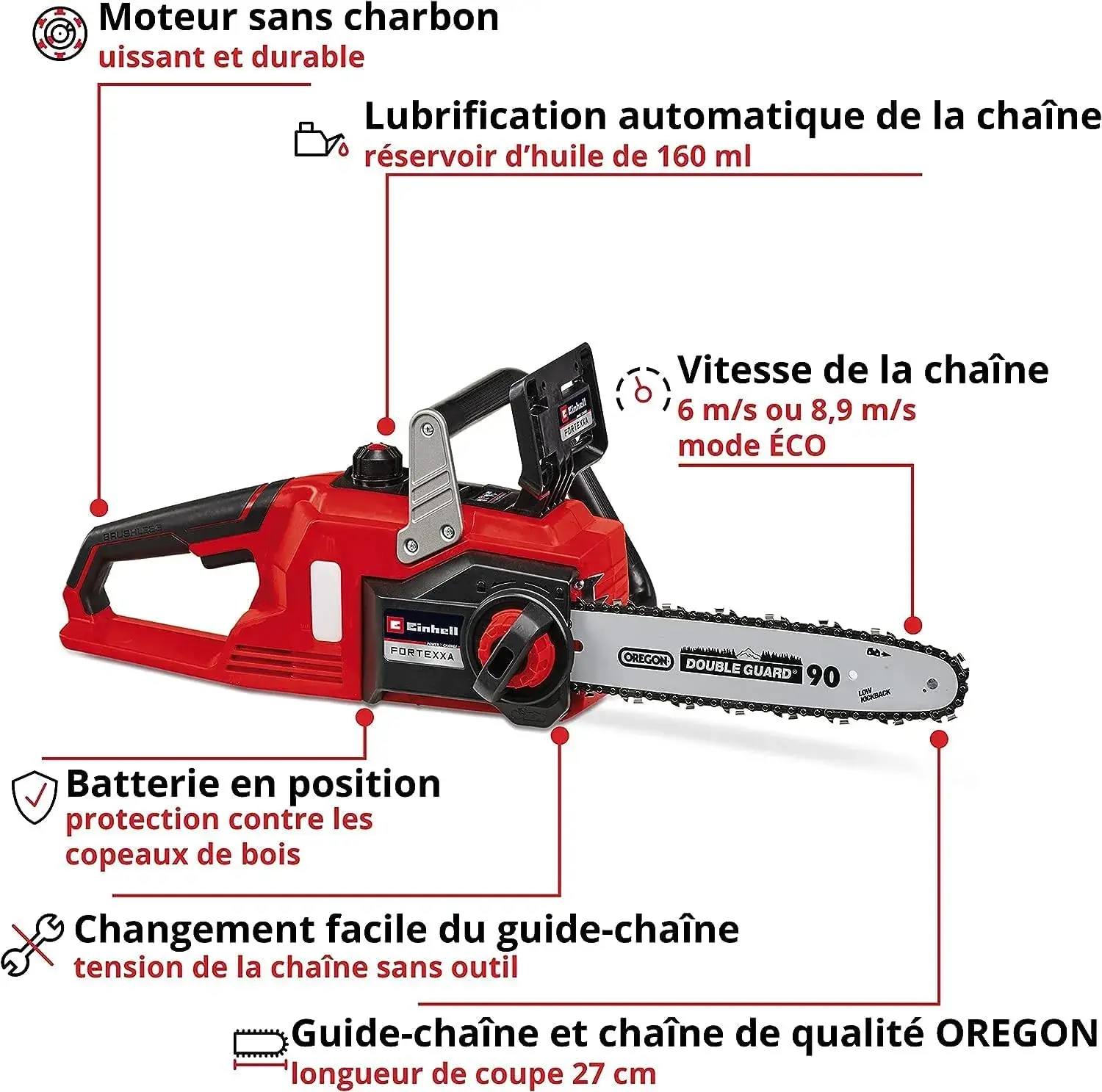 Einhell FORTEXXA 18/30 vue de profil avec son moteur brushless